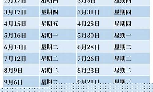 石家庄市油价调整时间表-石家庄现在的油价是多少钱一升