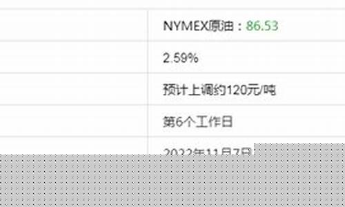 新疆油价调整-新疆油价下跌通知书