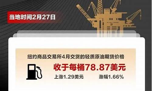 宁波油价调整安排-宁波市油价