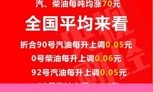 油价多久才跨年调整下来-油价多久涨价