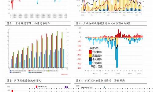 小度今天汽油价格-今日汽油