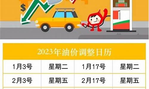 油价啥时候调整?-油价啥时候要调整