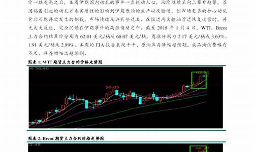 油价调整公式易涨难跌-油价调整计算公式