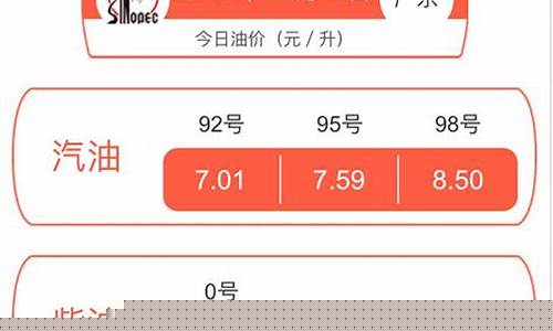 深圳小区油价调整方案-深圳油价调价