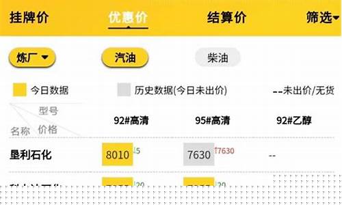 地炼油品质怎么样-地炼油价调整最新消息
