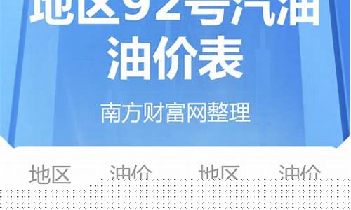 甲醇转化制汽油-浙江甲醇转化汽油价格