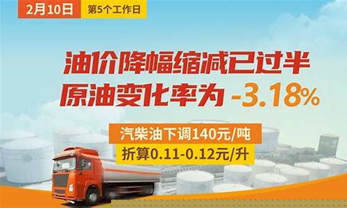 原油价格能回升吗现在-原油价格能回升吗