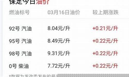 三亚的汽油油价多少钱-三亚市汽油多少钱一升