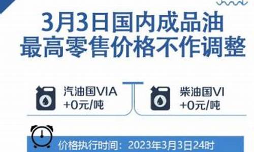 油价调控-油价搁浅调整机制是什么