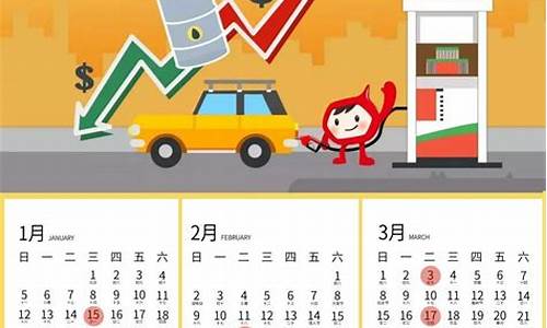 2o21年油价-22年油价调整表
