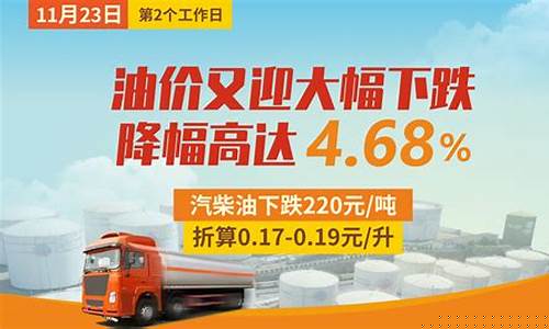 国际油价大幅下跌迪拜-迪拜原油现货价格