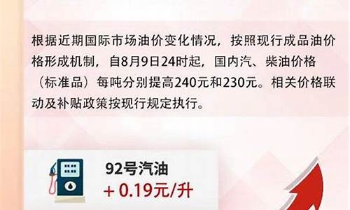 江门油价调整最新消息今天-江门油价调整最新