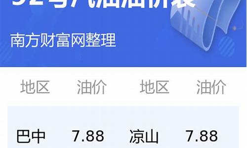 四川资中92号汽油价格-今日四川中石油92汽油价格