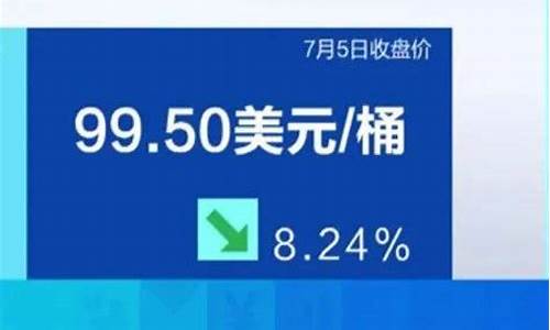 大庆油价调整最新消息-大庆油价下跌技巧