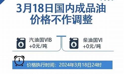 浙江省温州市今日油价-温州油价调整的原因是