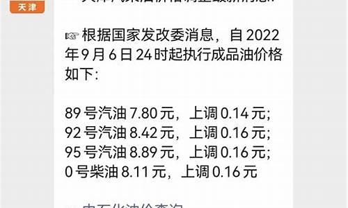 天津市最新油价调整-最新天津油价调整