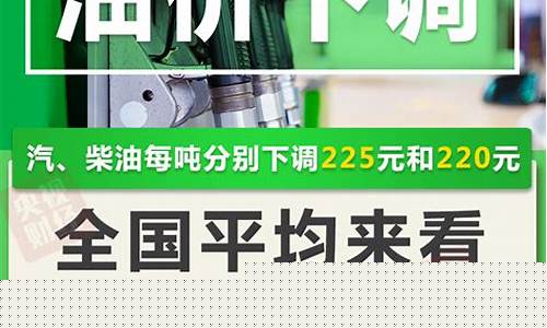 油价查询最新调整全国-油价调整最新价格查询