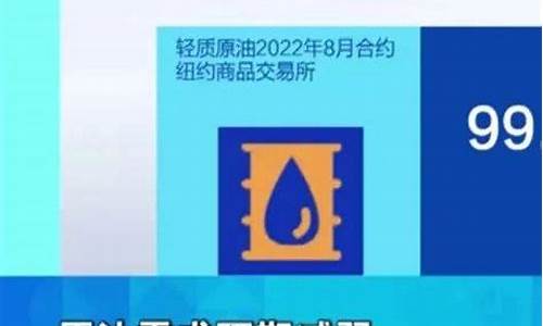 张家口油价调整时间-张家口汽油价格