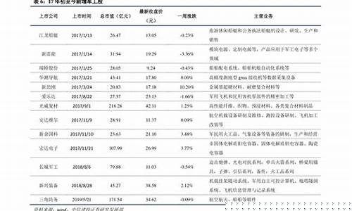 兴安盟二月八今日油价92汽油-兴安盟35号柴油价格