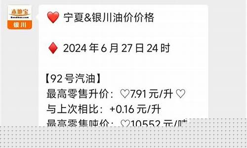 银川油价啥时间调整-银川油价今日价格批发价查询