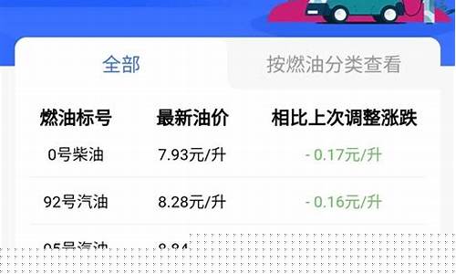 郑州0号柴油价格今日价格-郑州0号柴油价格