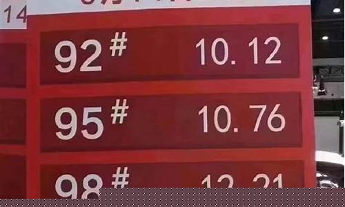 中国汽油今天油价-中国汽油今天油价92