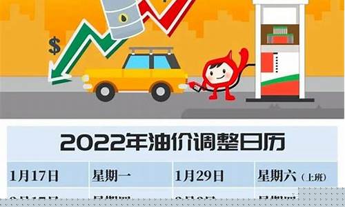 油价调整吋间-油价调整时间是周几