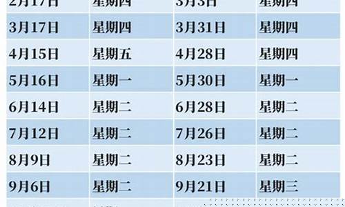 湖南长沙油价调整了吗-湖南长沙油价调整了吗现在