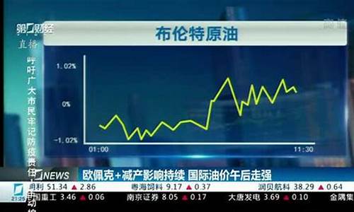原油价格会上涨还是降低呢-原油价格是否会涨