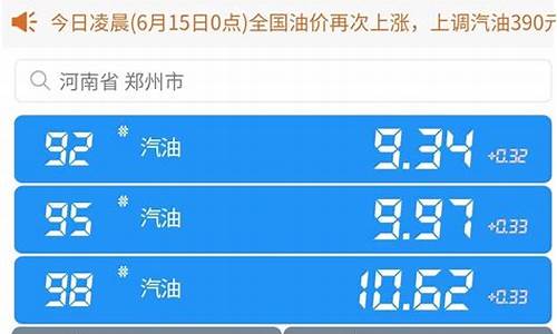 郑州油价查询-郑州油价调整在几号结束