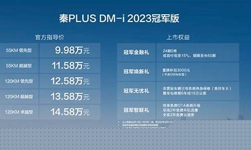 长春市燃油价钱调整-长春市燃油价钱调整了吗