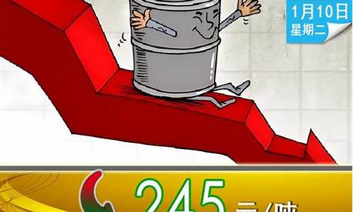 油价下跌受益股有哪些?-油价下跌利好地产