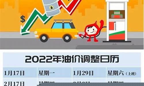 油价调整时间调整多少-油价调整时间调整多少天