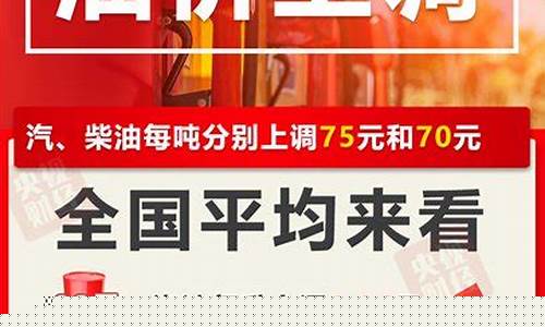 2020年公司加油-公司油价最新调整公告