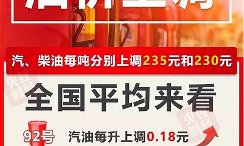 湖南最新油价调整情况-湖南油价调整最新消息价格
