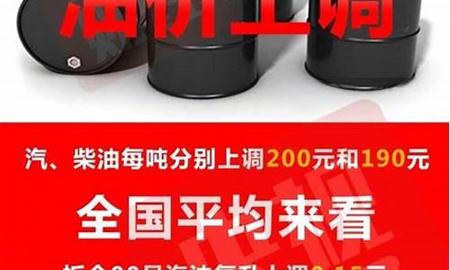 杭州最新油价调整-2020杭州最新油价
