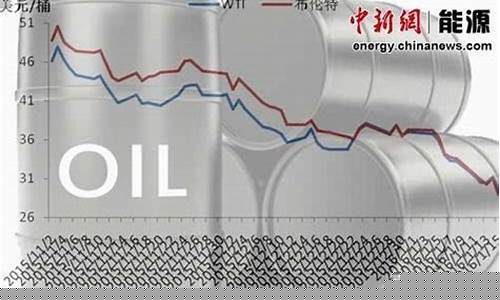 欧洲油价多少钱一升-欧洲油价什么水平下跌的