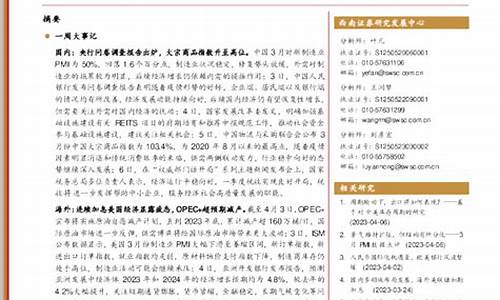 油价调整调查问卷-油价调整调查问卷