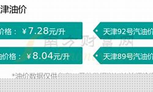 天津汽油价格查询-天津汽油价格调整窗口