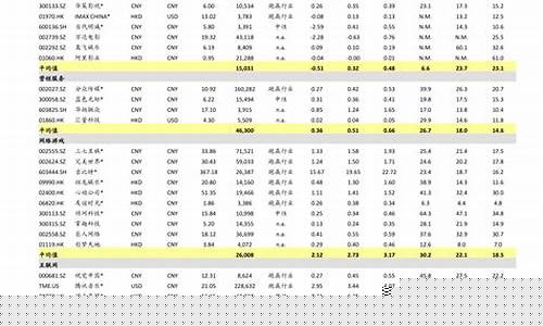 江苏下一轮油价调整-江苏下一次油价调整
