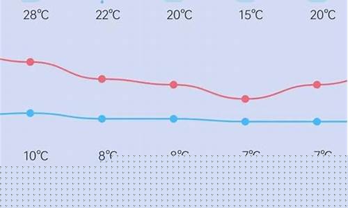 喀什油价今日价格-喀什油价调整最新信息