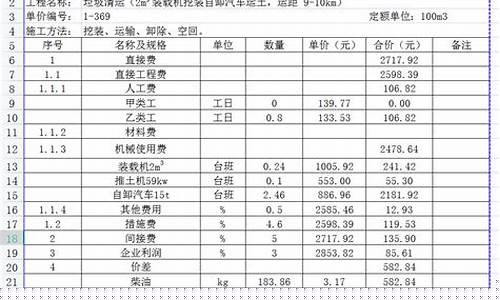 广联达柴油价格调整-广联达柴油价格调整表