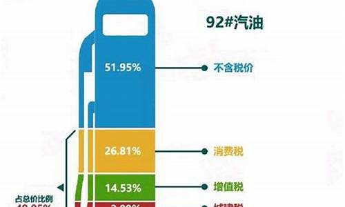 美国油价为什么还在下跌-美国油价大跌的原因