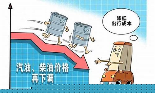 油价格什么时候调整-油价什么时候调整的