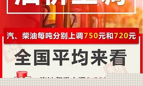 九号调整油价通知-9号汽油调价