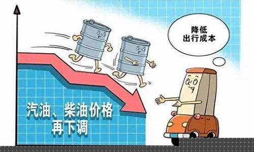 17年油价什么时候下跌-2017年油价变动一览表