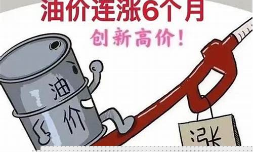 油价调整涨幅-油价调整跌幅创新高