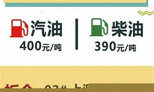 江西95号汽油价格-江西95号汽油价格是多少