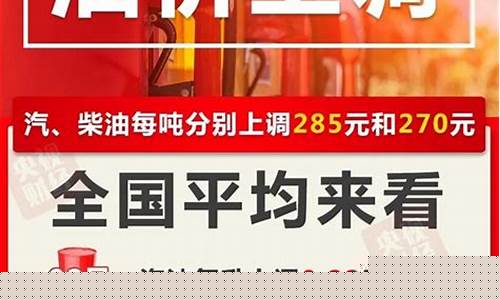 中石化有油价调整吗-中石化的油价依然是我遥不可及的梦