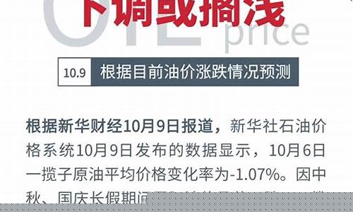 明天油价调整表最新-明天油价上涨多少